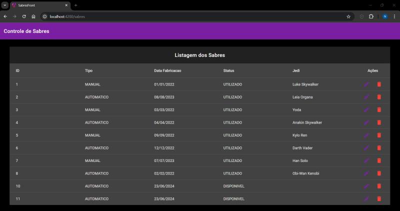 Cadastro de Sabres